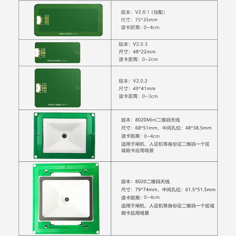 EST-J13身份證閱讀器模組