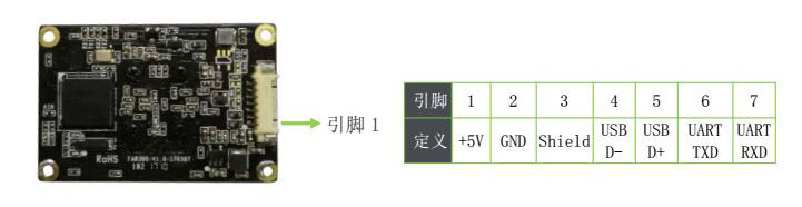 東信智能身份證人臉識別模塊