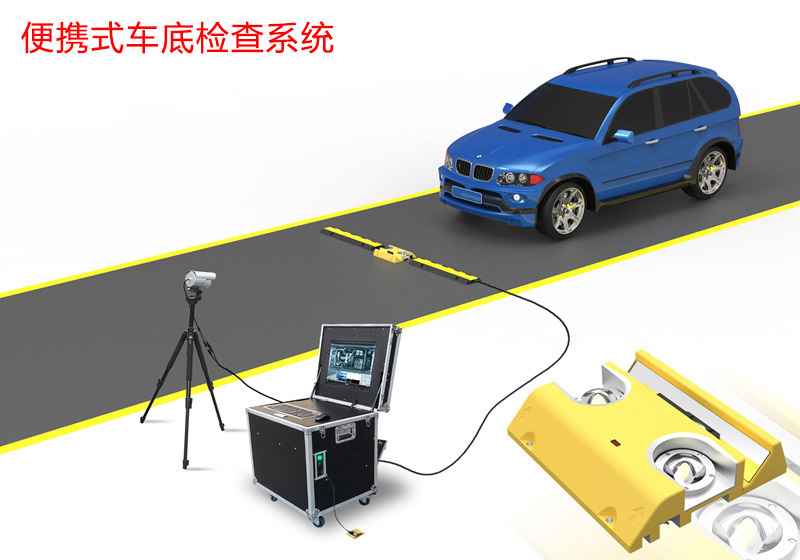 東信便攜式車底安全檢查系統(tǒng)