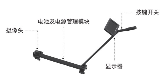 東信手持式車(chē)底視頻檢查系統(tǒng)