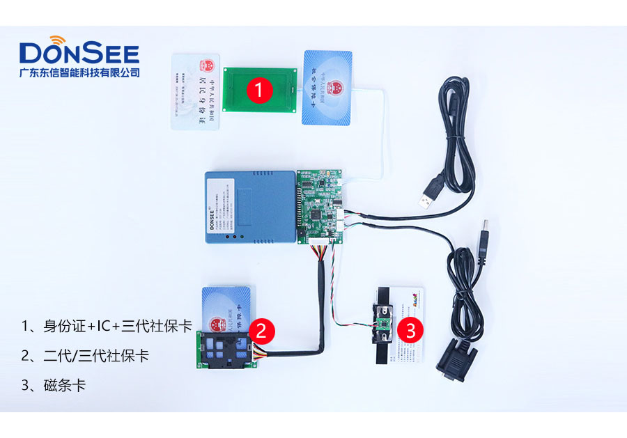 廣東東信智能科技有限公司多功能身份證社?？ㄗx卡器模組