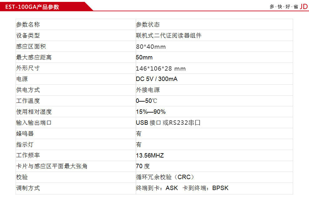 廣東東信智能科技有限公司EST-100GA有驅(qū)第三代身份證讀卡器