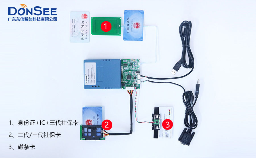 廣東東信智能科技有限公司多功能身份證社?？ㄗx卡器模組