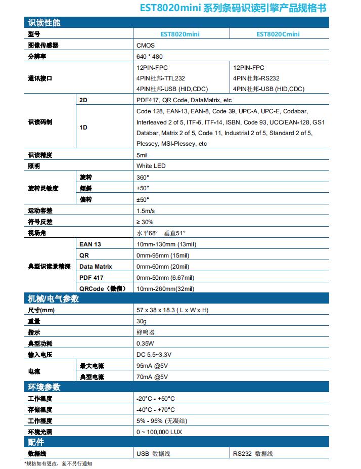 8020mini二維碼模塊性能參數(shù)