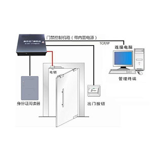 身份證門禁系統(tǒng)V2