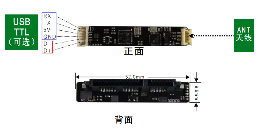 博雅英杰N513內置身份證閱讀器模組線序圖