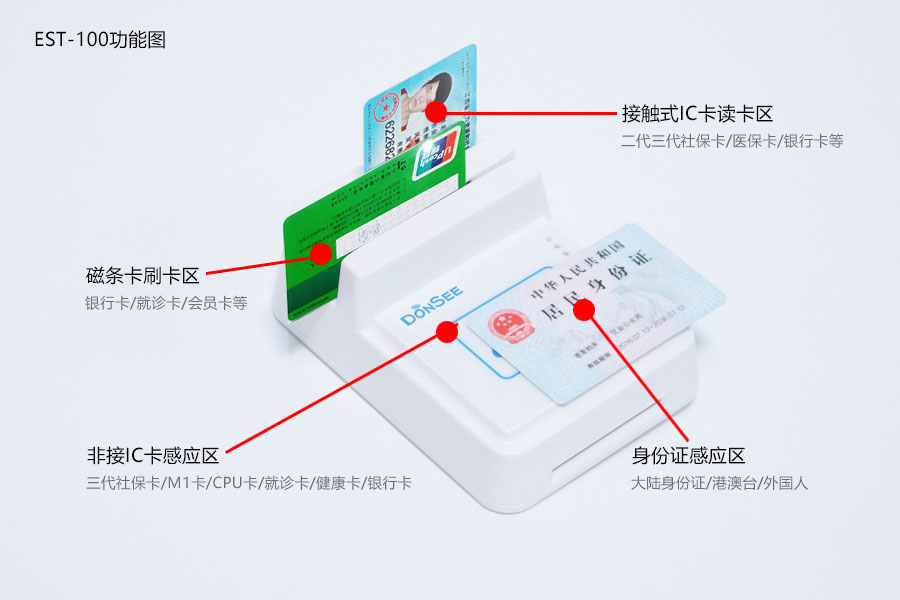 廣東東信智能科技有限公司EST-100免驅(qū)第三代身份證社?？ㄗx卡器