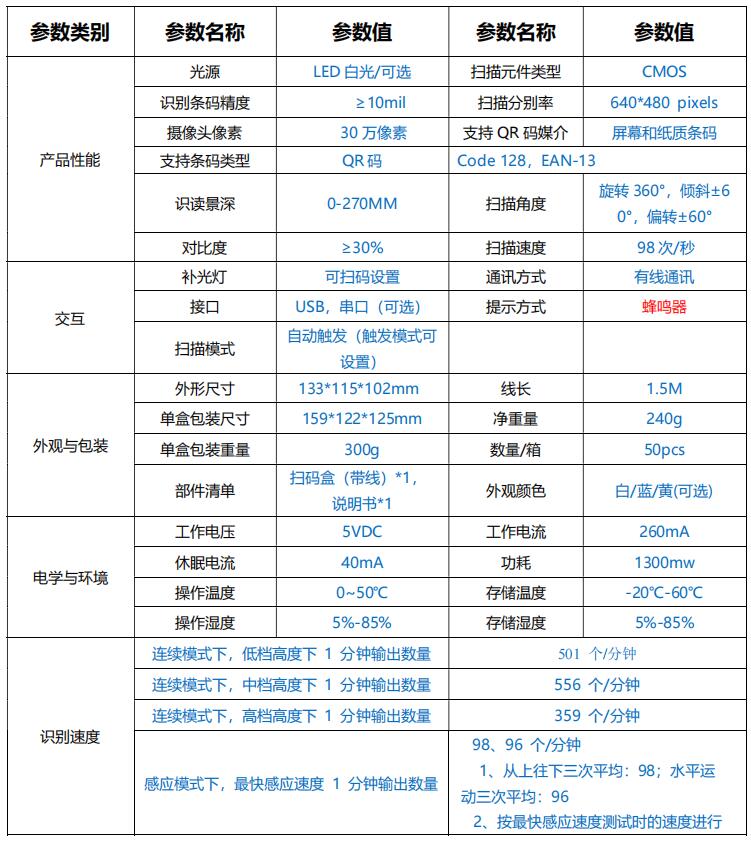 廣東東信智能科技有限公司EST-R306掃碼墩：一維碼二維收款專(zhuān)用掃碼平臺(tái)