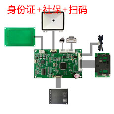 身份證社?？ń】荡a掃碼模塊