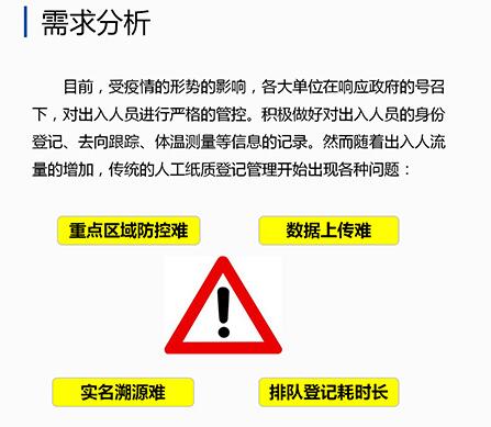 身份證人臉測溫yi情防控自動識別需求分析