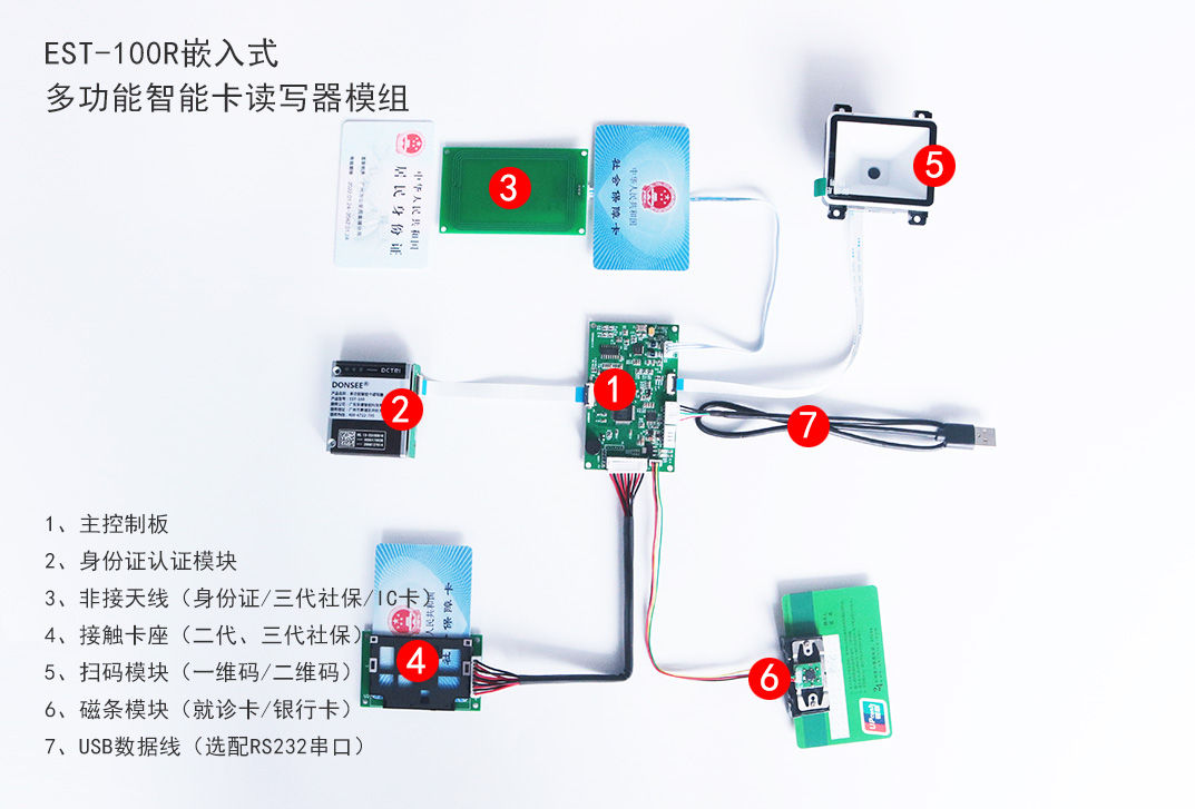 EST-100R嵌入式多功能智能卡讀寫器模組