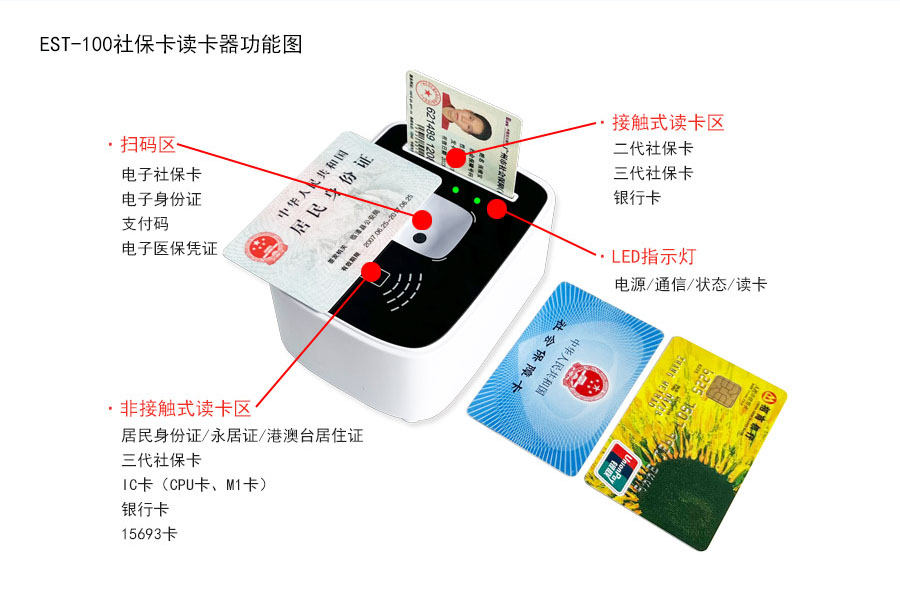 EST-100社?？ㄗx卡器