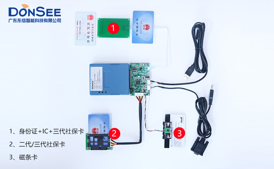 EST-J13X多功能身份證社保卡讀卡器模組
